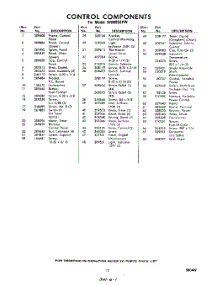 15 - Section parts for Whirlpool RHM955PW / from AppliancePartsPros.com
