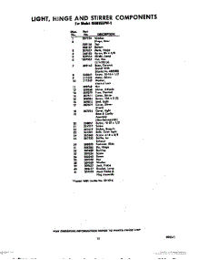 13 - Section parts for Whirlpool RHM955PW1 / from AppliancePartsPros.com