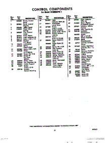 15 - Section parts for Whirlpool RHM955PW1 / from AppliancePartsPros.com
