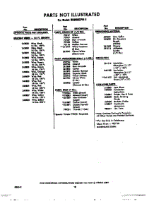 18 - Lit / Optional parts for Whirlpool RHM955PW1 / from AppliancePartsPros.com