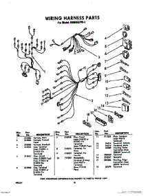19 - Wiring Harness parts for Whirlpool RHM955PW1 / from AppliancePartsPros.com