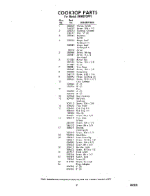 09 - Section parts for Whirlpool Wall Oven RHM973PP1 / from AppliancePartsPros.com