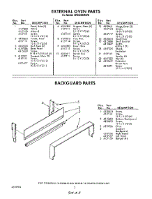03 - Back Guard parts for Whirlpool Range SF3020SWW0 / from AppliancePartsPros.com