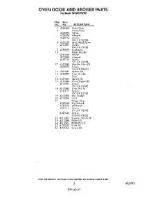 05 - Section parts for Whirlpool Range SF3020SWW0 / from AppliancePartsPros.com