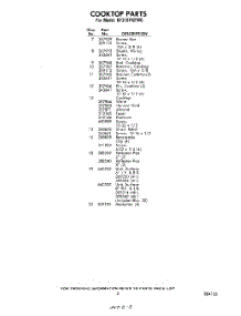 03 - Section parts for Whirlpool Range RF316PXPW0 / from AppliancePartsPros.com