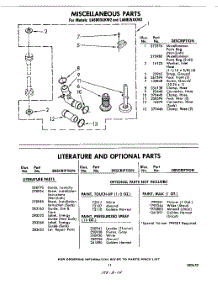 11 - Miscellaneous , Lit / Optional parts for Whirlpool Washer LA6800XKW2 / from AppliancePartsPros.com