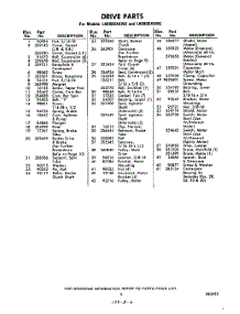 03 - Section parts for Whirlpool Washer LA6805XKW2 / from AppliancePartsPros.com