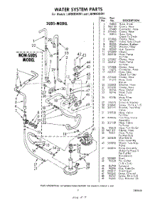 07 - Water System parts for Whirlpool Washer LA6900XKW1 / from AppliancePartsPros.com