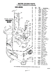 07 - Water System parts for Whirlpool Washer LA7000XKW0 / from AppliancePartsPros.com