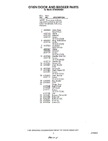 05 - Section parts for Whirlpool Range SF3040SWW0 / from AppliancePartsPros.com