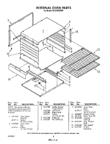 08 - Internal parts for Whirlpool Range SF3040SWW0 / from AppliancePartsPros.com