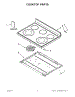 01 - Cooktop Parts