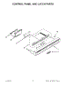 02 - Control Panel And Latch Parts