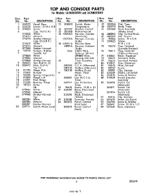 03 - Section parts for Whirlpool Washer LA7680XKW0 / from AppliancePartsPros.com