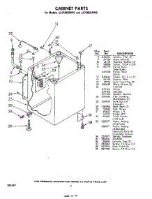 06 - Cabinet parts for Whirlpool Washer LA7680XKW0 / from AppliancePartsPros.com