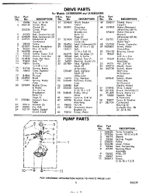 05 - Pump parts for Whirlpool Washer LA7685XKW0 / from AppliancePartsPros.com