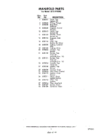 05 - Section parts for Whirlpool Range SF311PSKN0 / from AppliancePartsPros.com