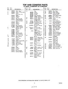 03 - Section parts for Whirlpool Washer LA7805XKW0 / from AppliancePartsPros.com