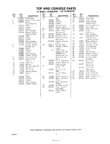 03 - Section parts for Whirlpool Washer LA7805XKW1 / from AppliancePartsPros.com