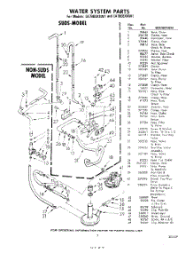 07 - Water System parts for Whirlpool Washer LA7805XKW1 / from AppliancePartsPros.com