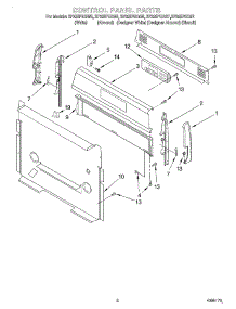 02 - Control Panel parts for Whirlpool Range SF325PEGQ5 / from AppliancePartsPros.com