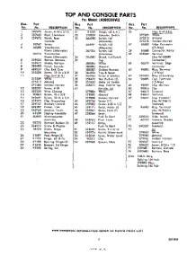 03 - Section parts for Whirlpool Washer LA9800XKW0 / from AppliancePartsPros.com