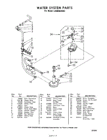 07 - Water System parts for Whirlpool Washer LA9800XKW0 / from AppliancePartsPros.com