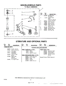 10 - Miscellaneous , Literature And Optional parts for Whirlpool Washer LA9800XKW0 / from AppliancePartsPros.com