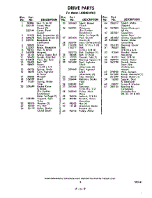 05 - Section parts for Whirlpool Washer LA9800XKW3 / from AppliancePartsPros.com