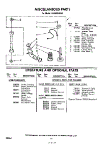 10 - Miscellaneous, Literature And Optional parts for Whirlpool Washer LA9800XKW3 / from AppliancePartsPros.com
