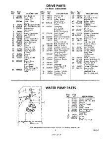 05 - Water Pump parts for Whirlpool Washer LA9800XKW4 / from AppliancePartsPros.com