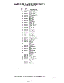 07 - Section parts for Whirlpool Range SF331PSKN0 / from AppliancePartsPros.com