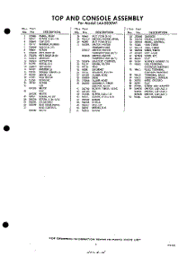 05 - Section parts for Whirlpool Washer LAA5000W1 / from AppliancePartsPros.com