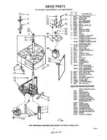 03 - Drive parts for Whirlpool Washer LAA5300W1 / from AppliancePartsPros.com