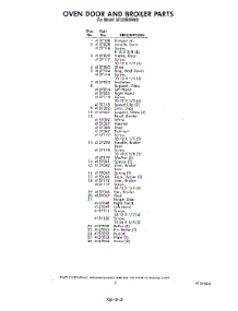 07 - Section parts for Whirlpool Range SF332BSRW0 / from AppliancePartsPros.com