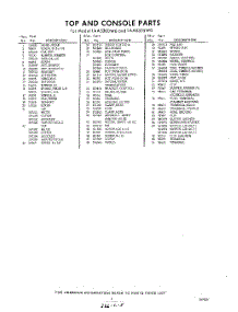 05 - Section parts for Whirlpool Washer LAA5305W0 / from AppliancePartsPros.com