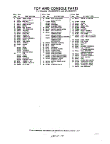 05 - Section parts for Whirlpool Washer LAA5305W1 / from AppliancePartsPros.com