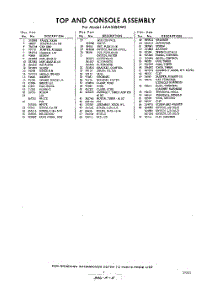 05 - Section parts for Whirlpool Washer LAA5380W0 / from AppliancePartsPros.com