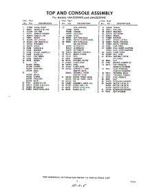 05 - Section parts for Whirlpool Washer LAA5520W0 / from AppliancePartsPros.com