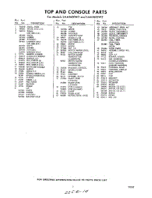05 - Section parts for Whirlpool Washer LAA5605W2 / from AppliancePartsPros.com