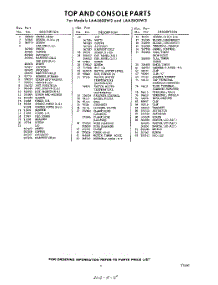 05 - Section parts for Whirlpool Washer LAA5605W3 / from AppliancePartsPros.com