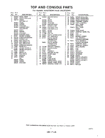 05 - Section parts for Whirlpool Washer LAA5700W1 / from AppliancePartsPros.com