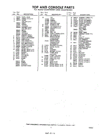 05 - Section parts for Whirlpool Washer LAA5700W3 / from AppliancePartsPros.com