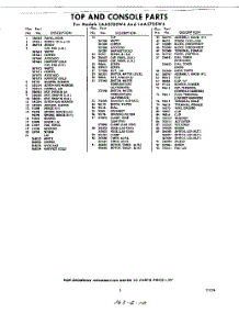 05 - Section parts for Whirlpool Washer LAA5700W4 / from AppliancePartsPros.com