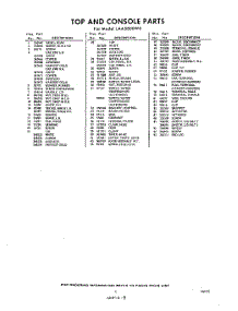 05 - Section parts for Whirlpool Washer LAA5800W0 / from AppliancePartsPros.com