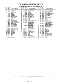 05 - Section parts for Whirlpool Washer LAA5800W1 / from AppliancePartsPros.com