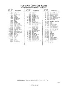 05 - Section parts for Whirlpool Washer LAA5800W4 / from AppliancePartsPros.com