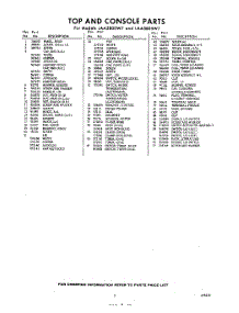 05 - Section parts for Whirlpool Washer LAA5800W7 / from AppliancePartsPros.com