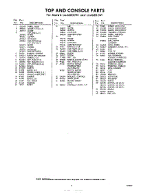 05 - Section parts for Whirlpool Washer LAA6800W1 / from AppliancePartsPros.com
