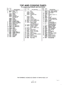 05 - Section parts for Whirlpool Washer LAA7500W0 / from AppliancePartsPros.com